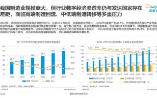 人工智能最新动态，人工智能近况