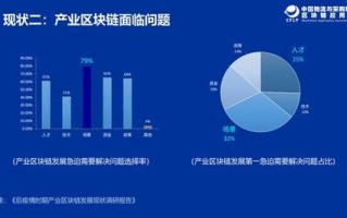 区块链技术的发展方向是 - 区块链技术的发展方向主要包括哪些方面