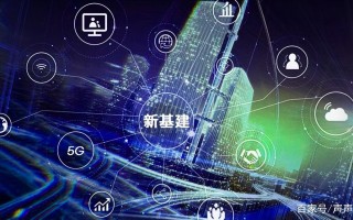 新基建人工智能发展前景 - 人工智能的新基建功能图谱
