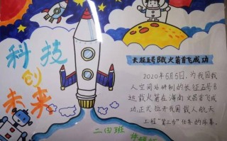 人工智能手抄报，人工智能手抄报一等奖