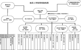 南昌电视台每天新闻，南昌电视台每天新闻直播