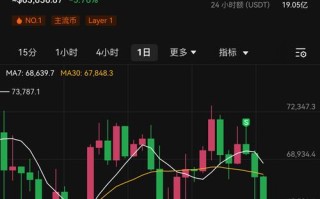 格鲁吉亚区块链证书 - 格鲁吉亚诈骗