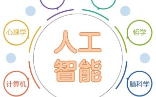 人工智能数据挖掘，人工智能数据挖掘技术