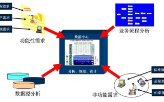 大数据应用的案例（大数据案例具体分析）