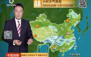 新闻联播天气预报今天，新闻联播天气预报今天视频直播
