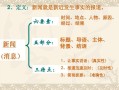 假新闻是新闻吗（假新闻是新闻吗?）