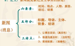 假新闻是新闻吗（假新闻是新闻吗?）