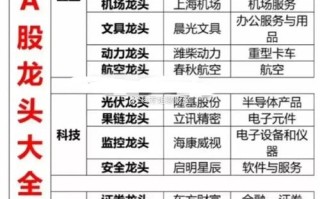 区块链上市公链排名（区块链前十公链）
