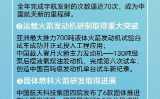 有关科技的新闻 - 有关科技的新闻2024