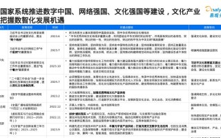 人工智能最新进展 - 人工智能最新进展文献