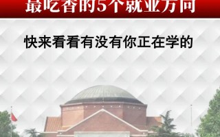 大数据专业招聘海报 - 大数据专业招聘海报图片
