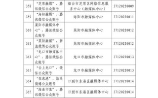 互联网新闻信息服务许可，互联网新闻信息服务许可管理办法