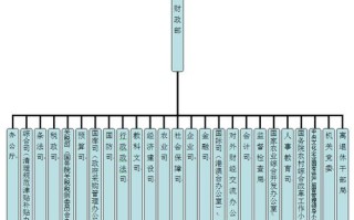 湖南桂东最新新闻（湖南省桂东县新闻）