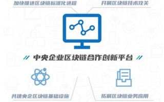区块链专利2020（区块链专利进阶）