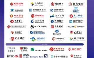 中国新网银行区块链，中国新网银行客服电话