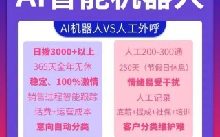 人工智能呼叫系统，ai智能呼叫系统机器人费用