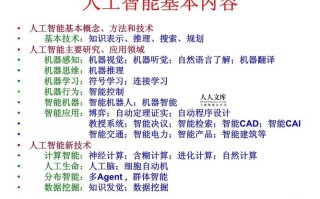 人工智能的含义 - 人工智能的含义最早由谁提出1950