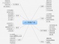 人工智能的案例（人工智能的案例用途）