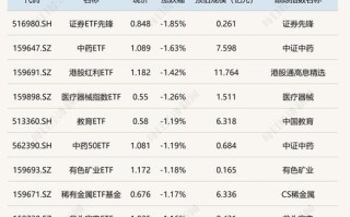 大数据板块股票有哪些（大数据概念股票）