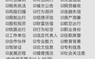 贷款大数据是什么意思 - 贷款大数据有问题是怎么回事