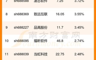 做大数据的公司（做大数据的公司法务）