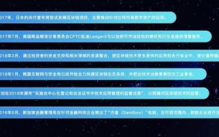 区块链属于哪个专业 - 区块链是哪个专业学的