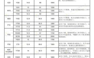 中钨在线新闻网，中钨在线科技有限公司