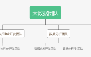数据新闻大赛官方网站（数据新闻大赛报名）