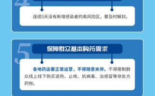 大数据支撑疫情防控，大数据解决疫情