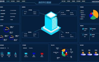 大数据学生管理系统，大数据教学管理平台