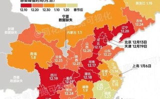 武汉疫情全国大数据 - 武汉疫情全国最新消息