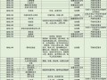 湖南大学新闻网 - 湖南大学新闻网王淑禾