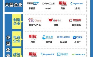 南京华信中科区块链，南京华信基业董事长