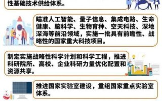 人工智能国家战略 - 人工智能国家战略规划2023