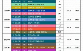 成都今日头条新闻，成都今日头条新闻最新消息视频