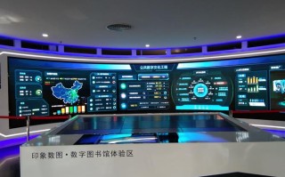 图书馆大数据平台建设，图书馆大数据展示