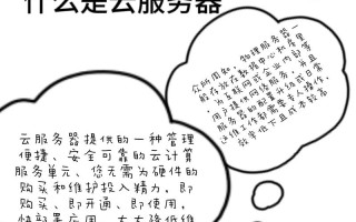 区块链云灾备相关新闻，区块链数字平台安全云数据查询