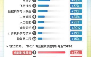 物联网和大数据哪个更有前景（物联网和大数据区别）