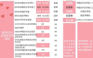 新闻学和汉语言文学，新闻学和汉语言文学专业哪个好