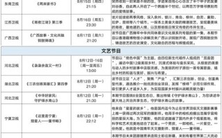 今日河南新闻联播 - 今日河南新闻联播回放