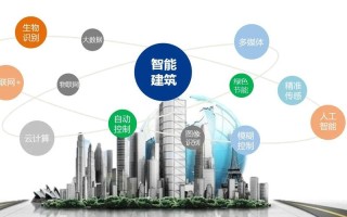 人工智能技术应用建筑 - 人工智能建筑行业应用