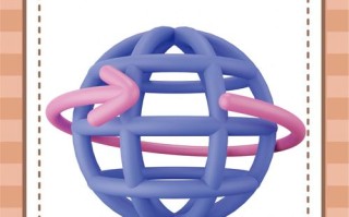 大数据编程基础学习 - 大数据编程需要学什么