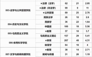 吉首大学新闻网（吉首大学w）