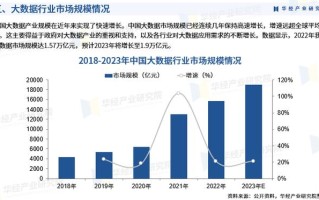 国内大数据发展现状，大数据发展现状分析