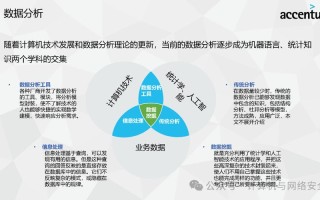 数据挖掘与大数据的关系（数据挖掘和大数据挖掘的区别）