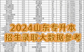 大数据技术专业升本 - 大数据技术专业升本考哪几科