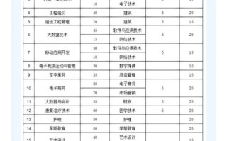 青岛互联网人工智能 - 青岛互联网人工智能公司