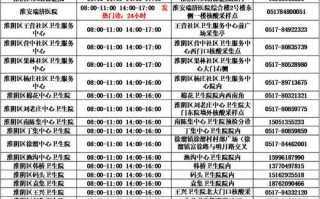 江苏金湖最新新闻 - 江苏金湖疫情最新消息