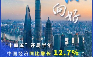 发改委新闻发布会（新闻发布会）