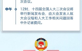 两会新闻发布会（两会新闻发布会主持人）
